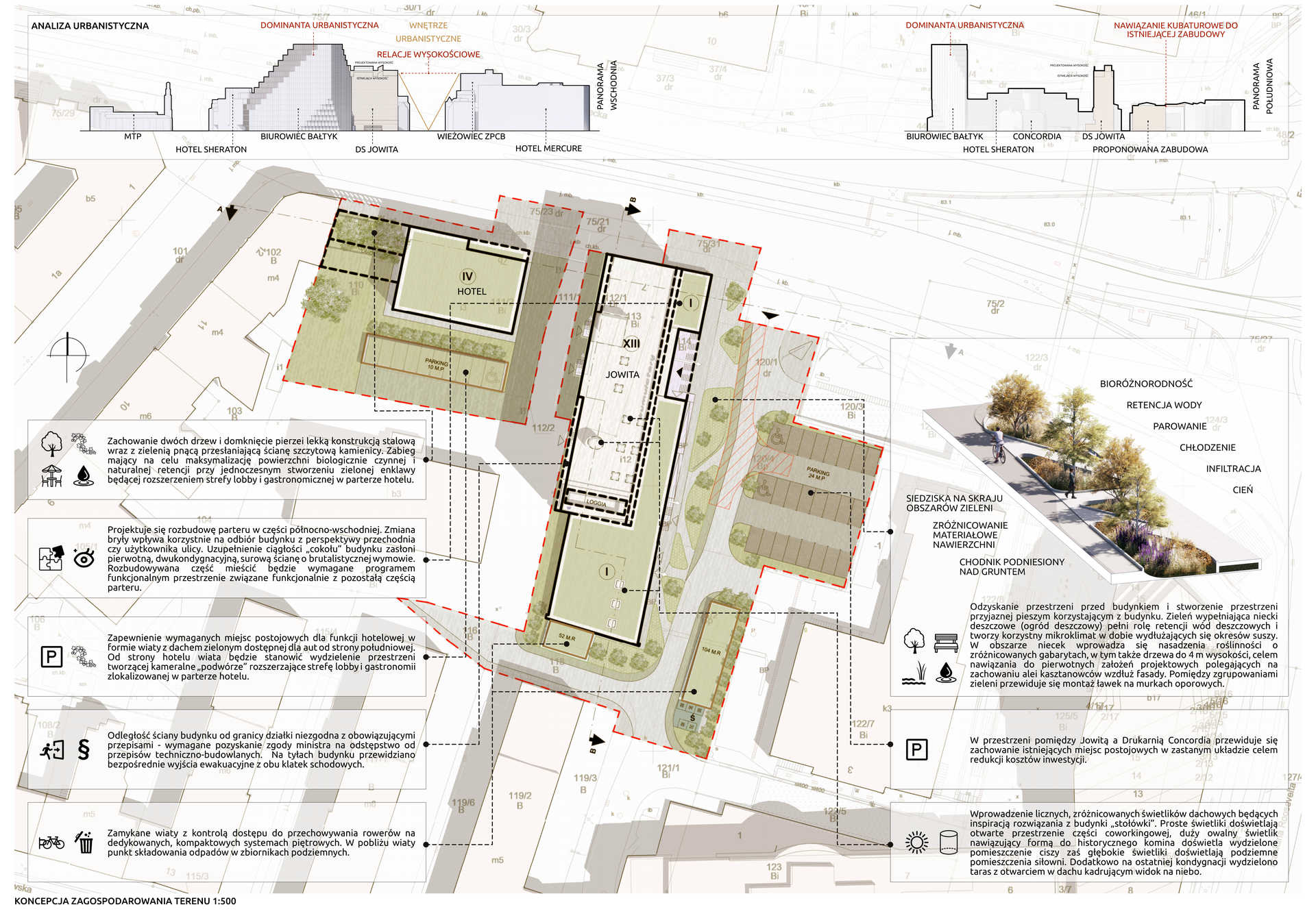 Akademik Jowita w Poznaniu - Akumulatory